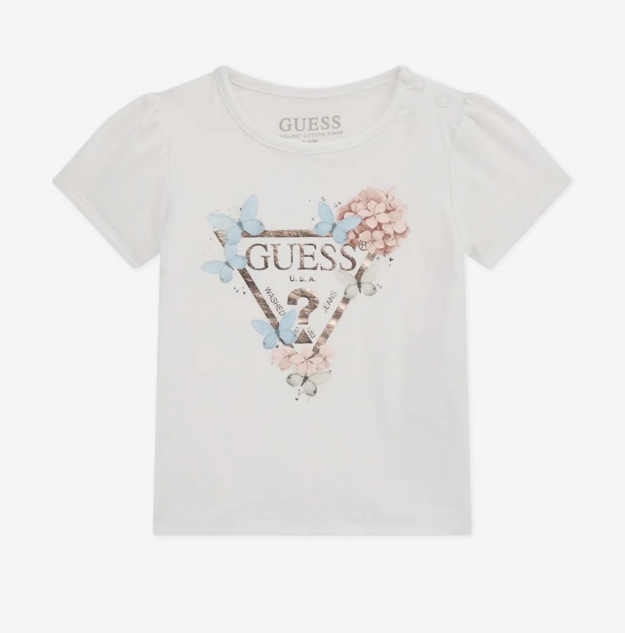 GUESS