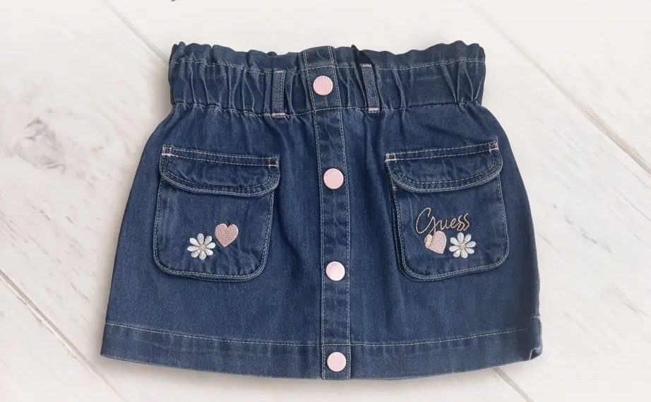 GUESS